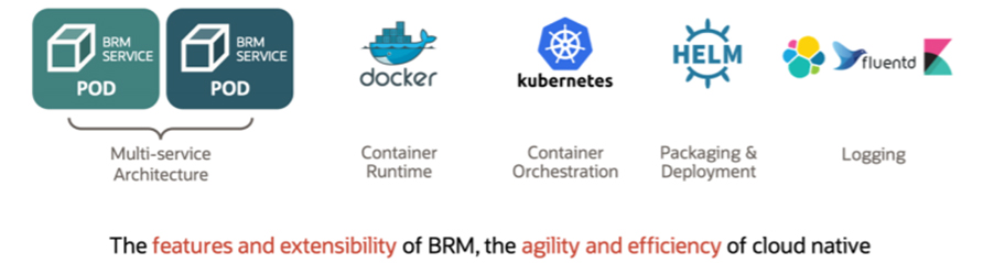 Deploying BRM in cloud native environment